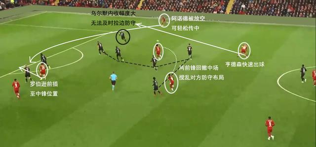  哈曼公开批评多特防守体系漏洞  