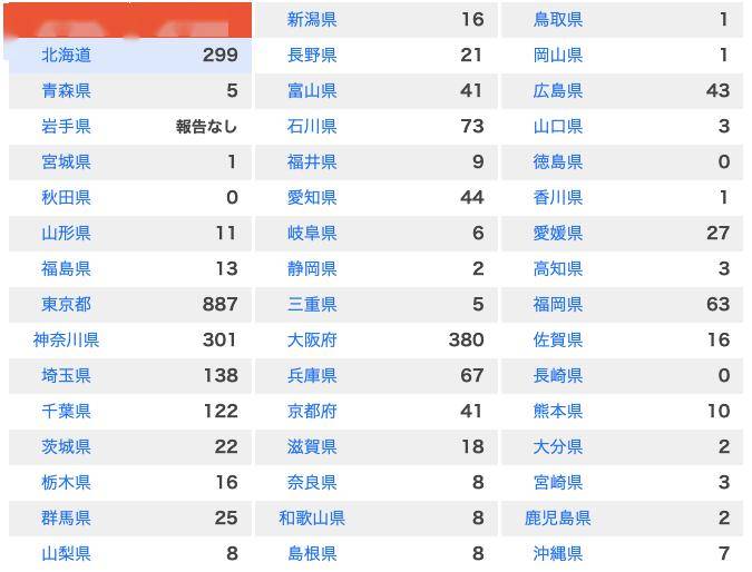  德甲推行新规限制换人次数  